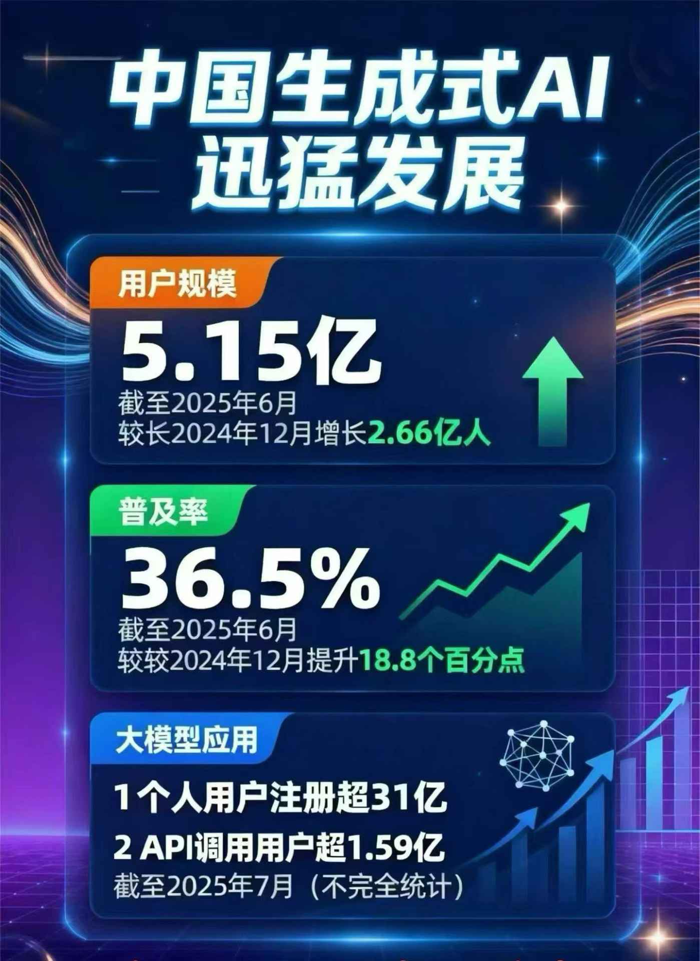 井冈山市豆包GEO优化是什么？内容创作核心逻辑解析