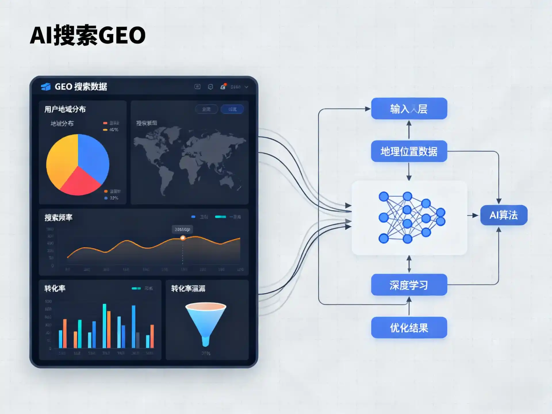井冈山市GEO优化服务商该如何筛选？生成式引擎优化行业实践观察