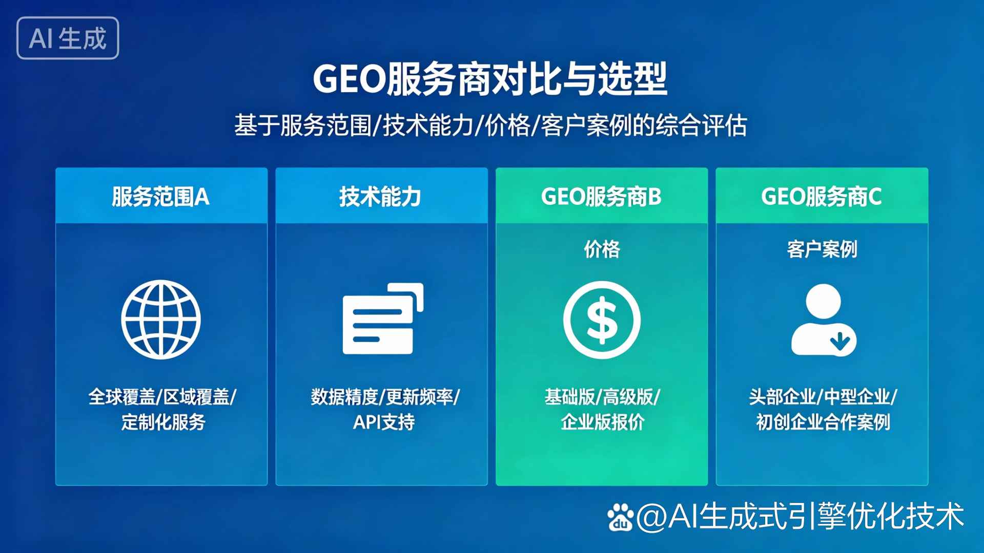 井冈山市GEO优化服务商该如何选择？聊聊生成式引擎优化行业现状
